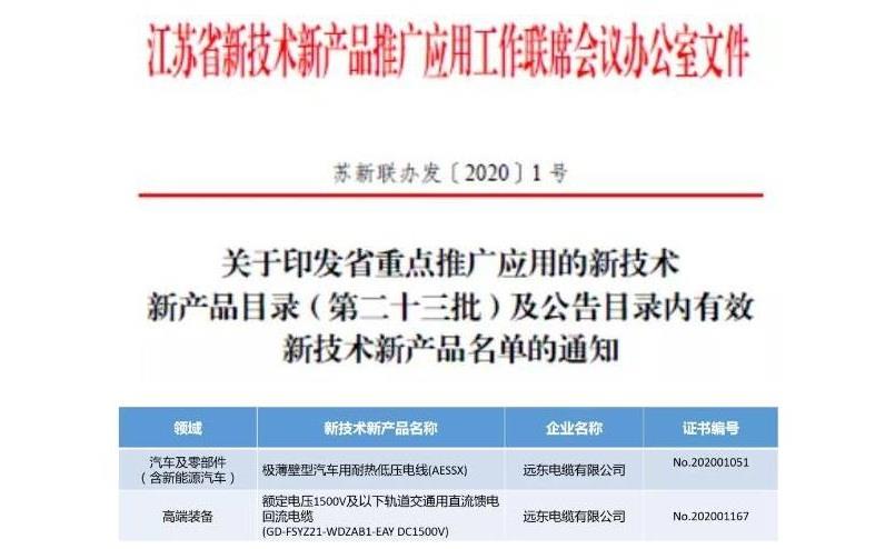 远东电缆2项新产品入选省重点推广应用目录