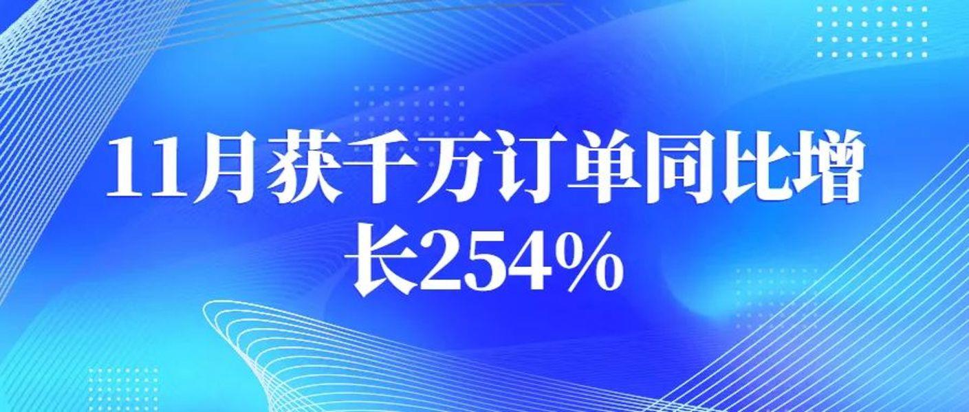 betway评测
：11月获千万订单同比增长254%