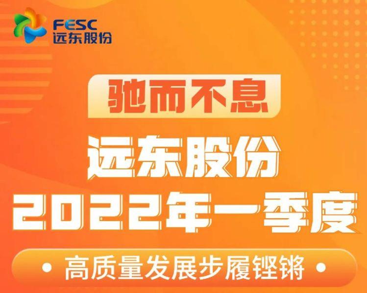 驰而不息 betway评测
2022年一季度高质量发展步履铿锵