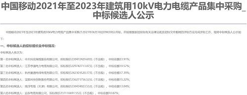 中国移动建筑用10kV电力电缆集采公示：远东电缆等6厂商中标