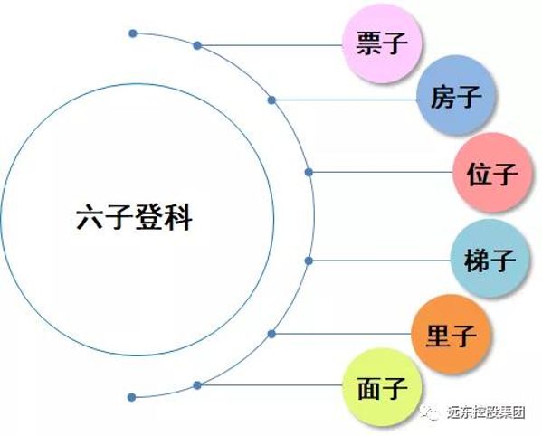 远东荣膺“中国好伯乐”双奖项 价值雇主与“千里马”共奔腾