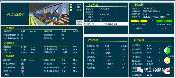 制造+质造+智造，走进远东智能车间，探索线缆世界