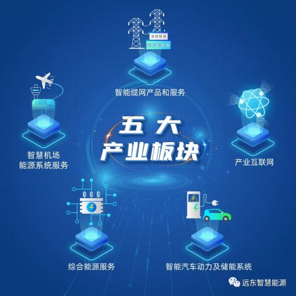 远东京航安频传中标捷报 持续领航智慧机场建设