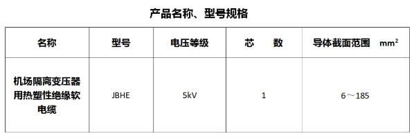 电力小课堂 | 让飞机长了“眼睛”？远东带你揭秘助航灯光背后的硬核秘密