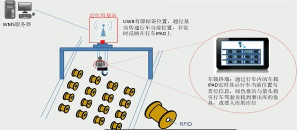 远东电缆引领，开启远东智能制造新篇章