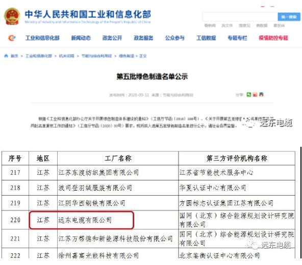 远东电缆入选工信部绿色制造名单