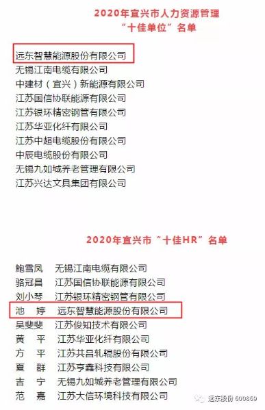 喜讯！热烈祝贺betway评测
获2020年宜兴市人力资源管理“十佳单位”荣誉称号