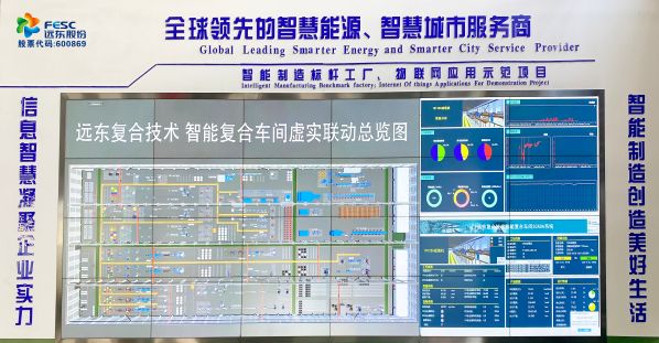 远东车间级工业互联网系统